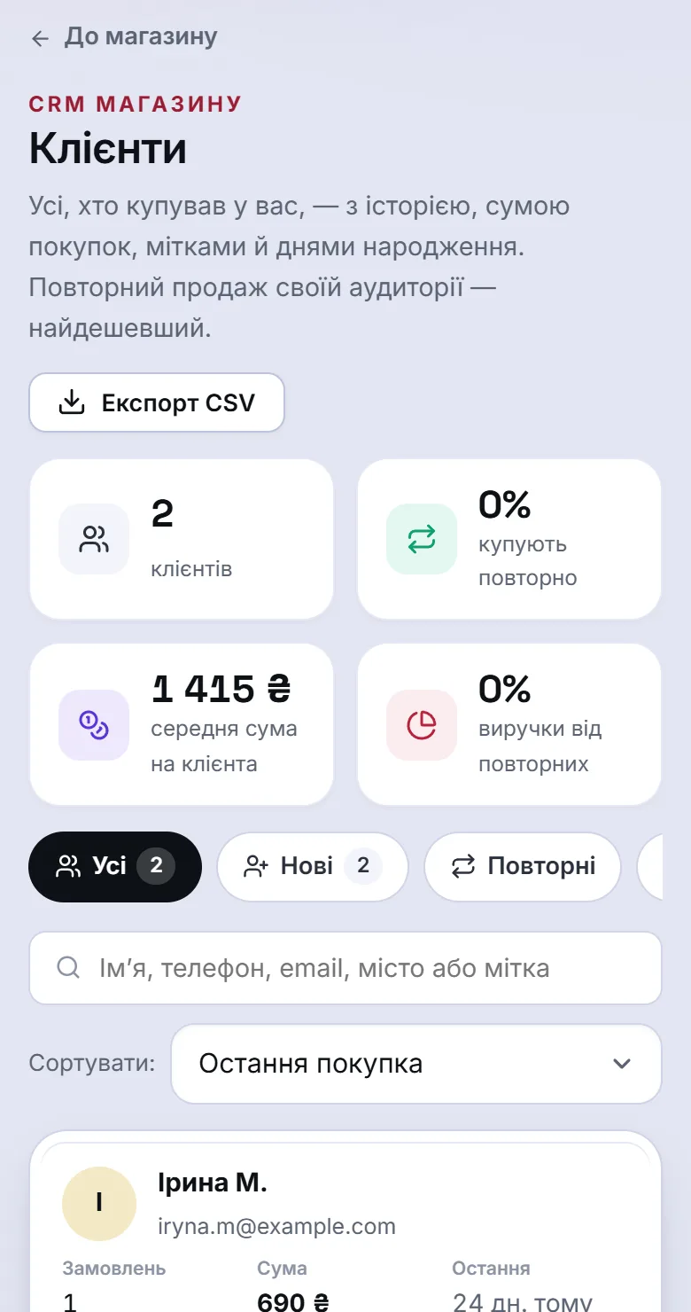 Розділ «Клієнти» в кабінеті Oki: кількість клієнтів, частка повторних покупок, середня сума, сегменти